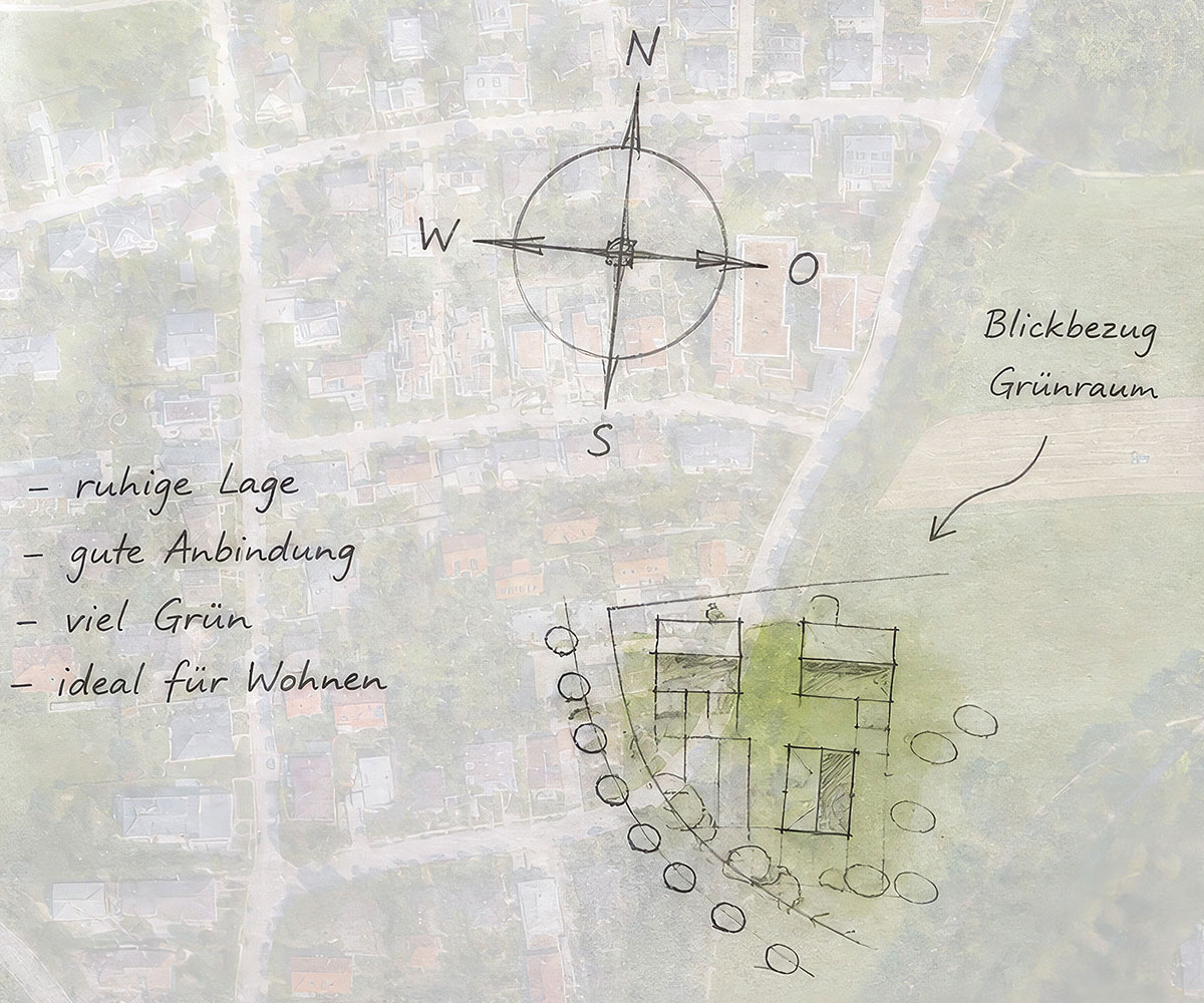 Projektparterschaft für Immobilien