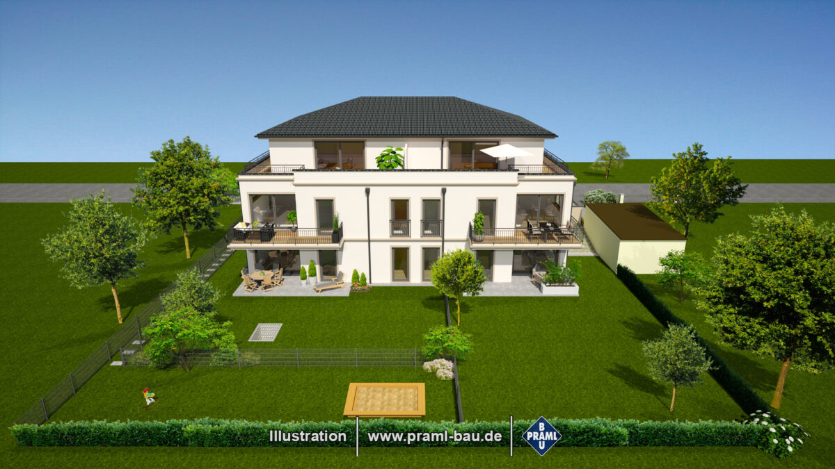 Visualisierung